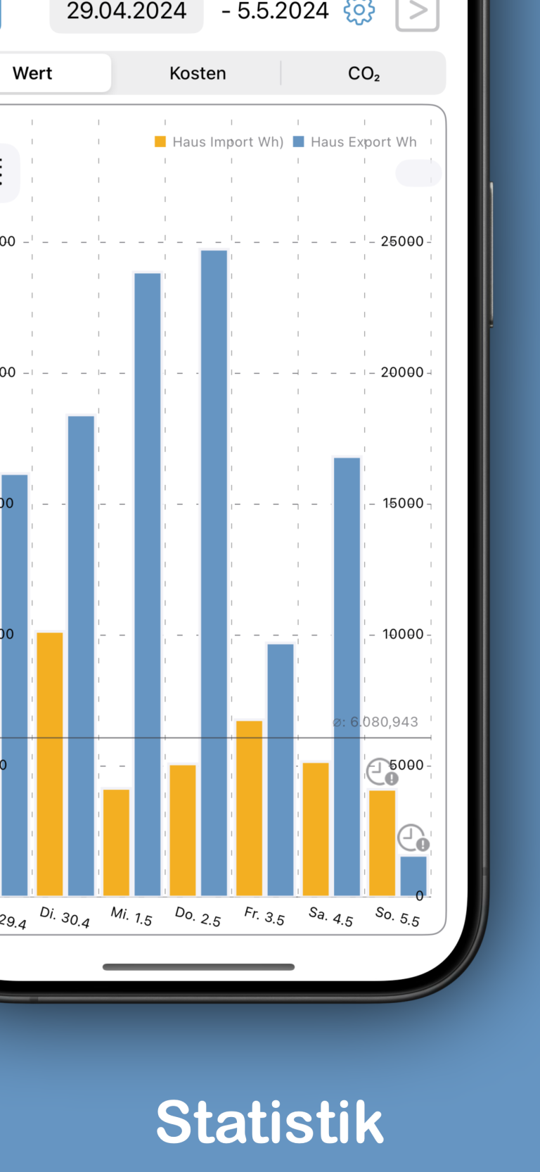 [de] | iPhone - 6.7 Display - 2